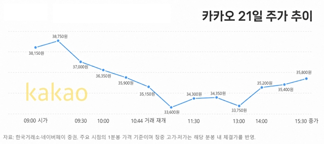 [사진=디지털데일리]