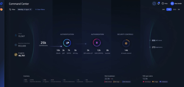 AI 에이전트 아이덴티티를 관리하는 아이디라 플랫폼 [사진=팔로알토네트웍스]