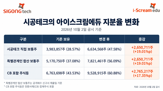 [사진=챗GPT 생성 이미지]