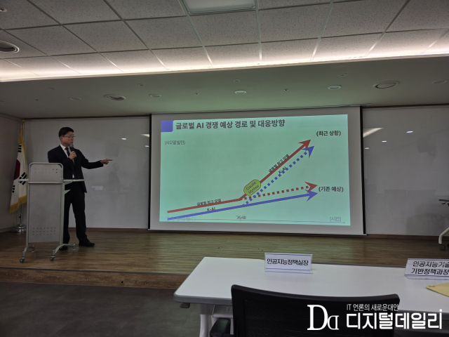 류제명 과학기술정보통신부 제2차관이 지난 2일 NIA 서울사무소에서 열린 기자간담회에서 발표 중이다.[사진=디지털데일리 오병훈기자]