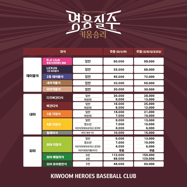 <b>키움</b>, 2024시즌 고척스카이돔 <b>홈경기</b> 입장료 확정... 8년 만에 일부 좌석 가격...