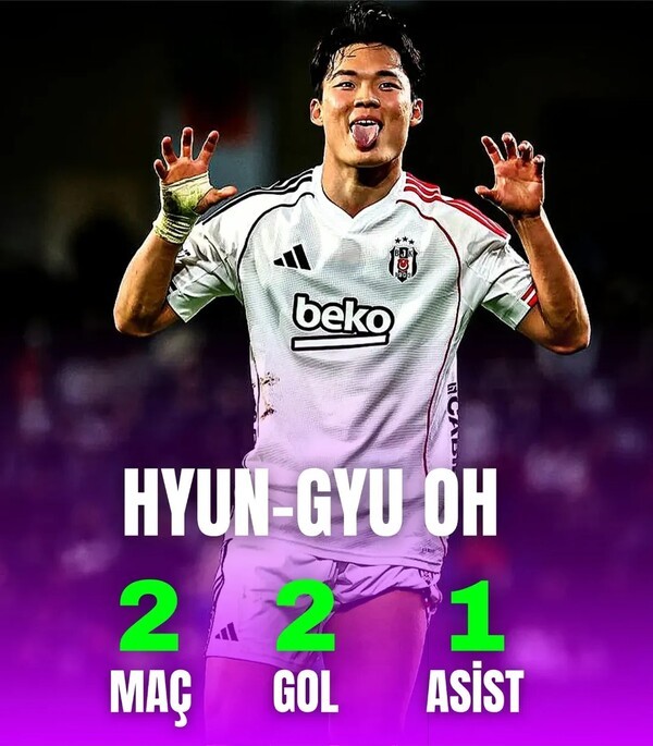 韓 축구 대형사고…오현규, 또또 득점! 土 명문 "20년 만 새 역사" 썼다→"데뷔 후 2G 연속골, 05/06 이후 처음"