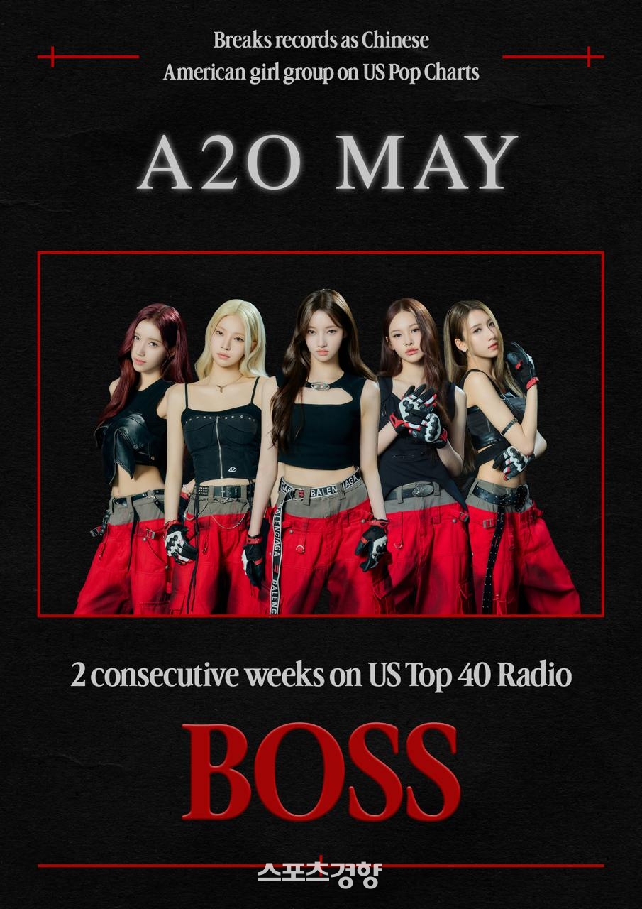 <b>A2O</b> MAY, 이수만 다시 일으키나···미·중 차트 석권