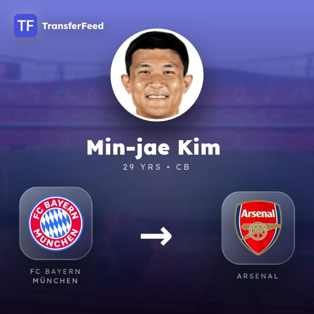 아스널의 관심을 받고 있는 김민재. transferfeed