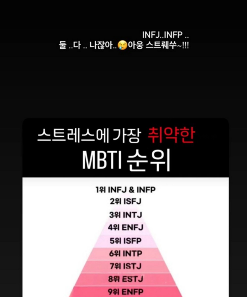 <b>윤은혜</b>, '<b>김종국 결혼</b>' 심경 밝혔나…"스트레스" 의미심장 [RE:스타]