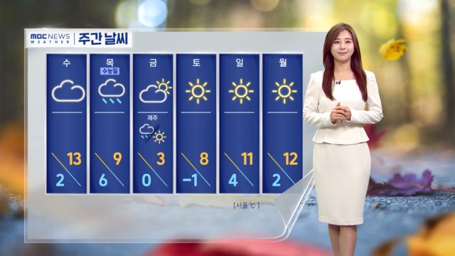 [날씨] <b>추위</b> 차츰 풀려‥<b>수능일</b> 오후 요란한 비
