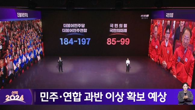 [속보][MBC예측] 민주당 단독 과반 184~197석‥국민의힘 85~99석 확보 예상