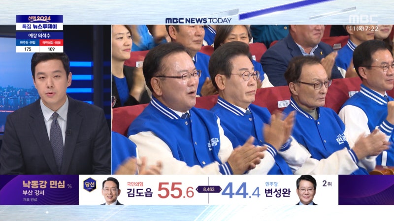 <b>민주</b> '<b>압승</b>'·국민의힘 '참패'‥이유는?