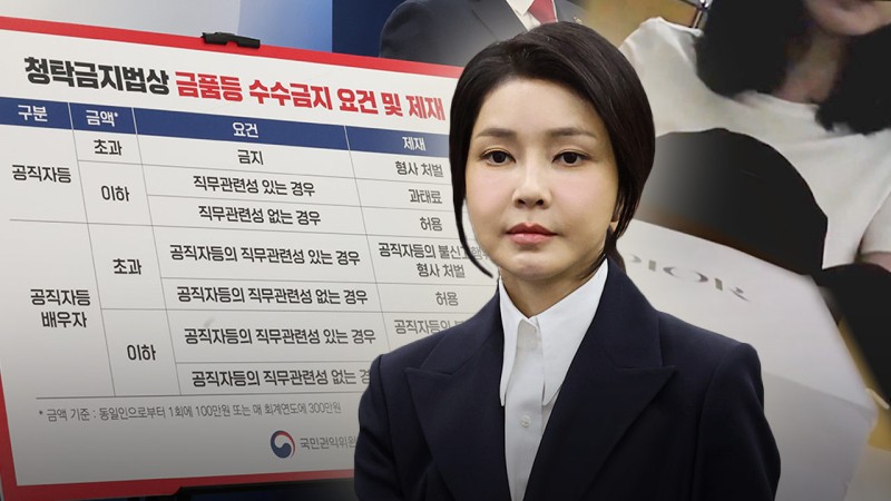<b>권익위</b> "법적 근거 없이 배우자 처벌 못해 '<b>명품백</b>' 종결"