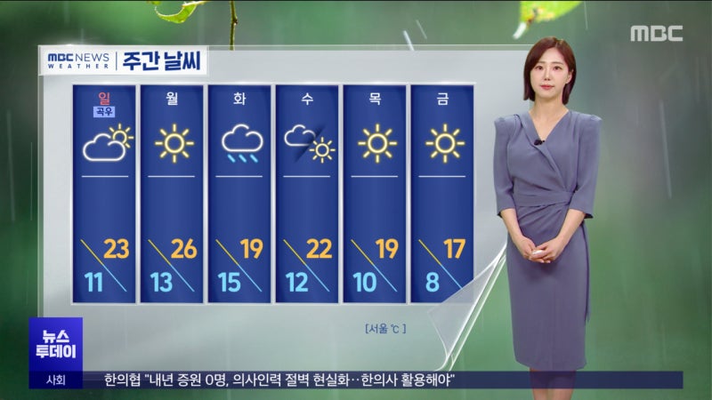 <b>주말 봄비</b>‥수도권 시작으로 전국 확대