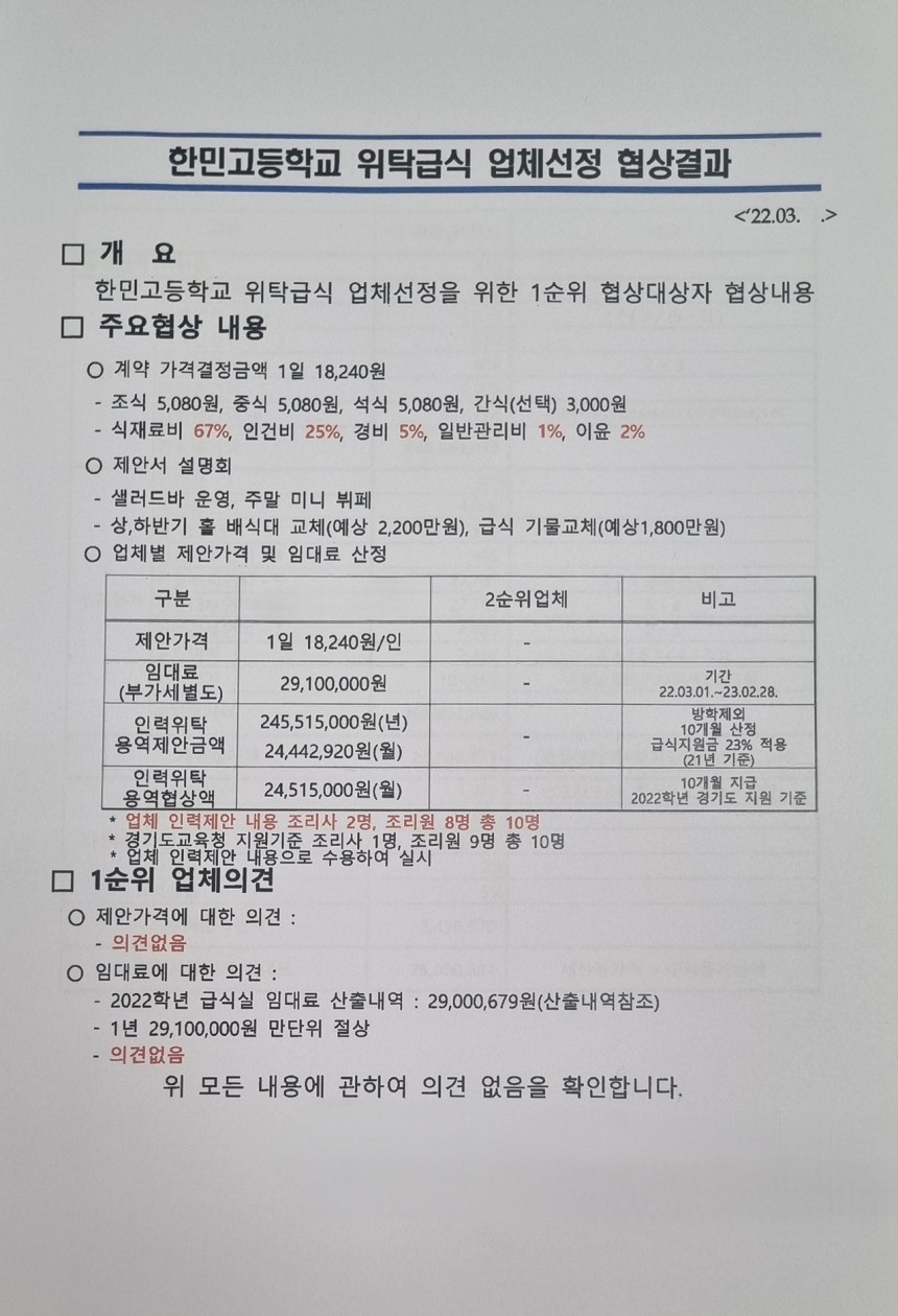 2022년 한민고-급식업체 계약 내용