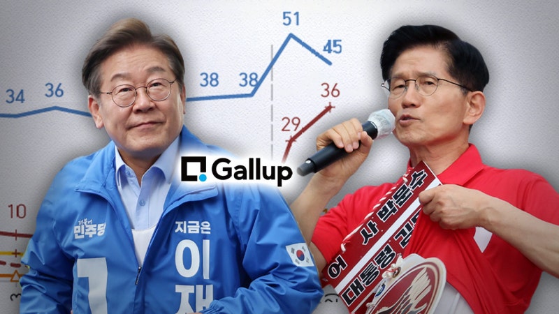<b>대선</b> 전 마지막 갤럽 조사, 이-김 격차 '한 자릿수'