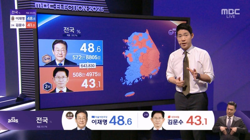 [터치M] "이재명 당선 유력" 왜 벌써?‥격전지 <b>분석</b>
