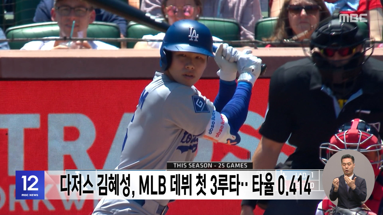 다저스 <b>김혜성</b>, MLB 데뷔 첫 <b>3루타</b>‥타율 0.414