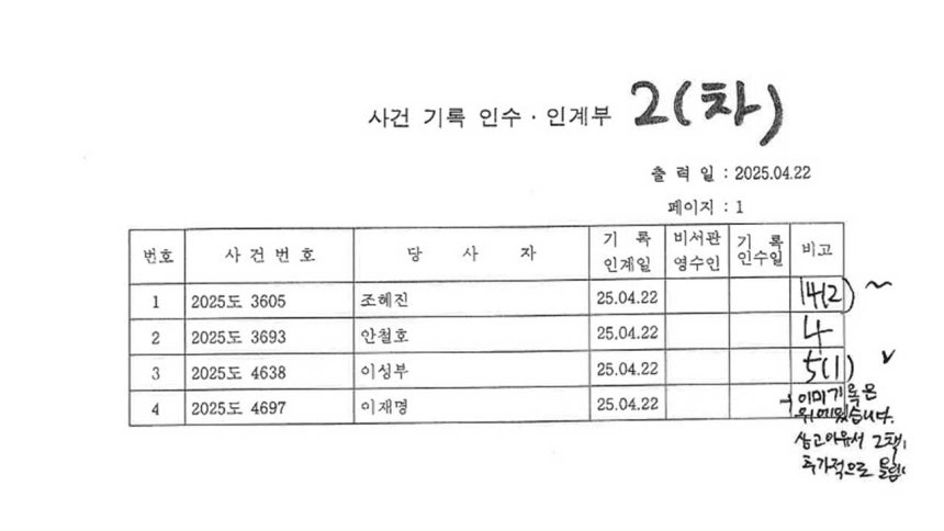 사건기록 인계일