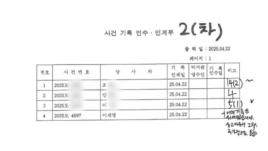 대법원 사건기록 인수·인계부