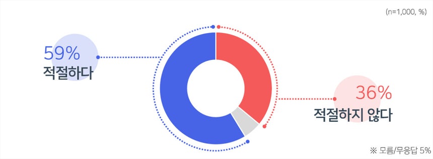 [한덕수 전 총리 1심 판결 평가]