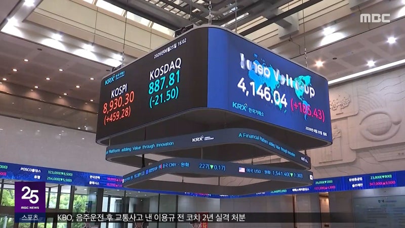 "작년 4.5배" 마이크론 지핀 불에 코스피 '활활'