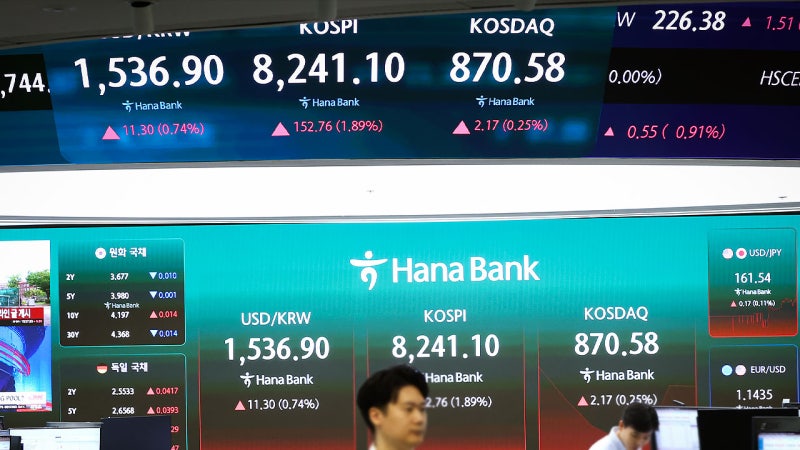 삼성전자 실적발표 D-1‥코스피, 8,100선에서 상승 출발