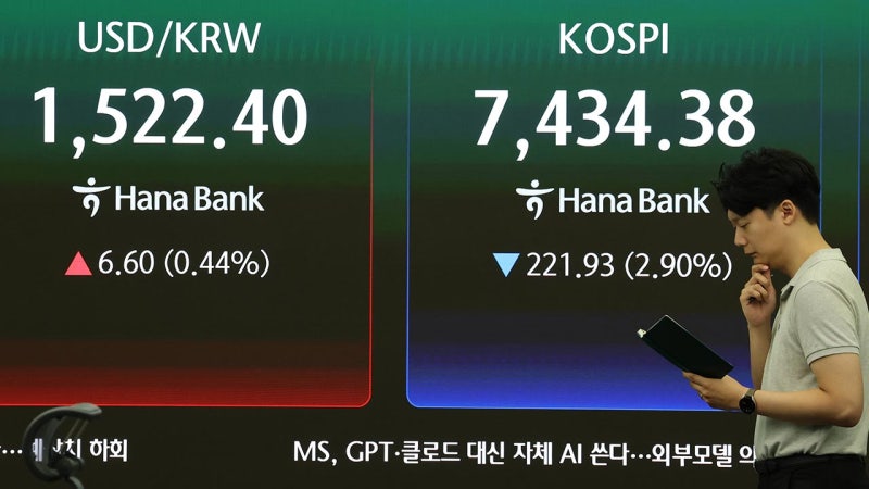 코스피·코스닥서 잇단 매도 사이드카‥오후 들어 낙폭 키워