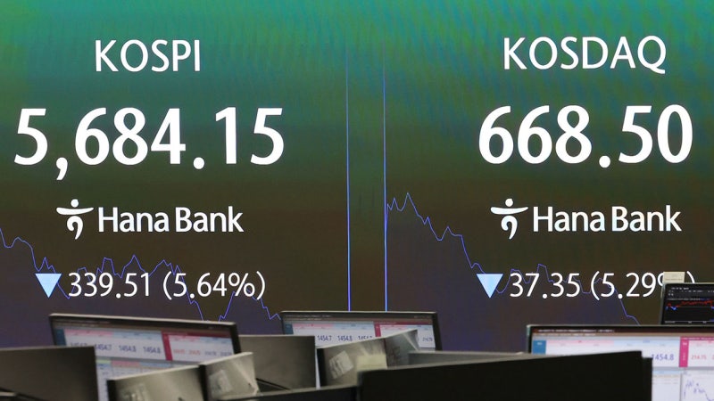 <b>코스피</b>·코스닥 <b>급락</b>에 매도 사이드카‥이번 주에만 두 번째