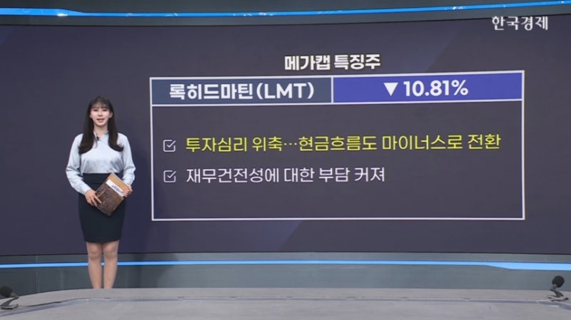 <b>머스크</b>, xAI에 최대 120억 달러 투자 유치 추진 -[美증시 특징주]