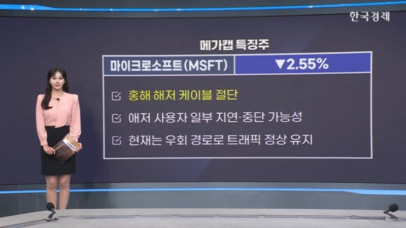 브로드컴, 오픈AI 전용 칩 만든다…주가 4월 이후 최대 상승-[美증시 특...