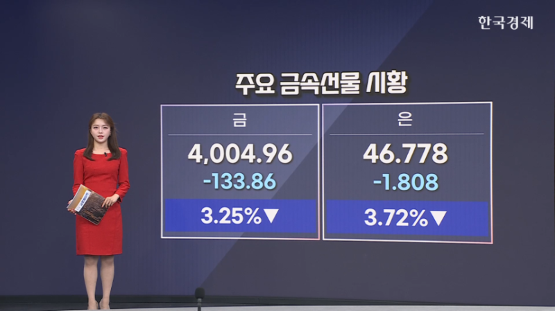 금 3% 급락...美中 <b>무역</b>합의 기대-[원자재 시황]