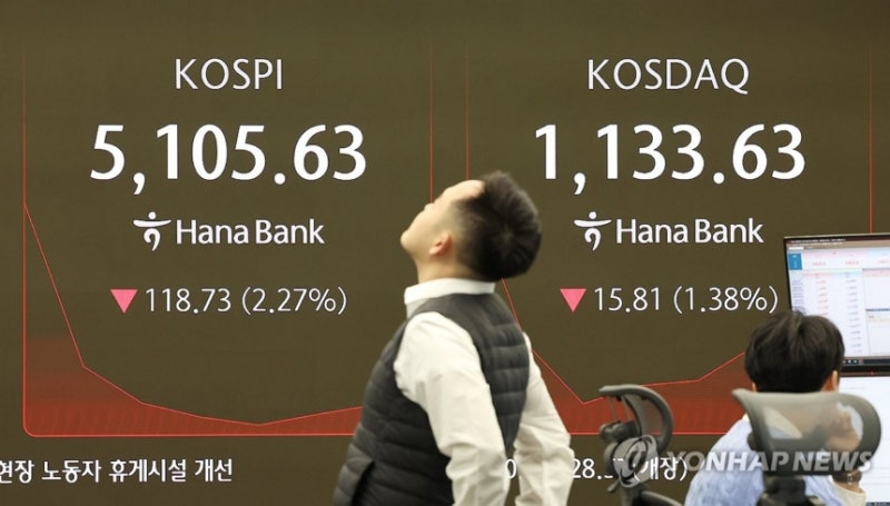 '워시 쇼크' 흔들…외인, 개장초 코스피 '1조' 팔았다