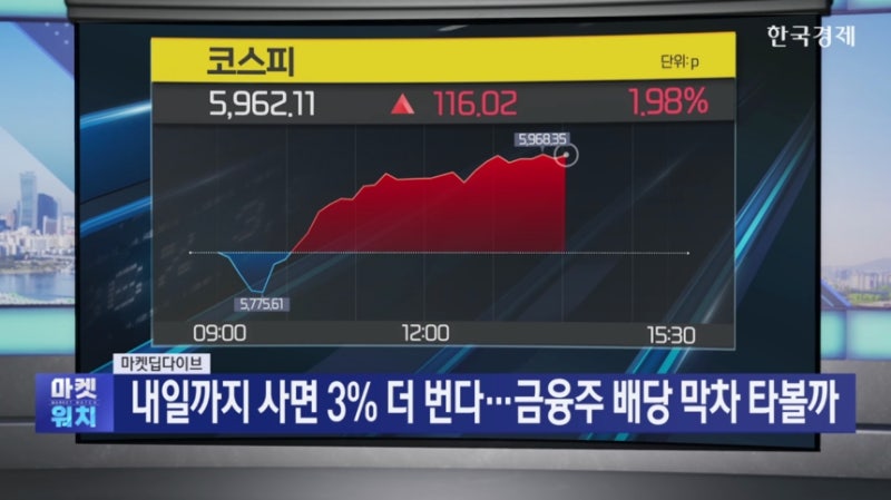 내일까지 사면 3% 더 번다…금융주 배당 막차 타볼까 [마켓딥다이브]
