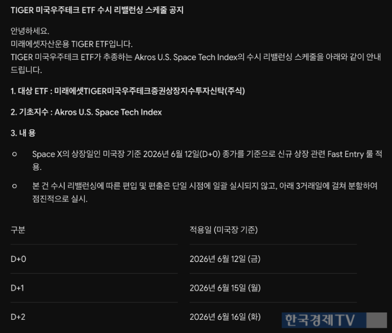 [단독] 공지사항 돌연 삭제…미래에셋운용, 스페이스X 당일 편입 불발