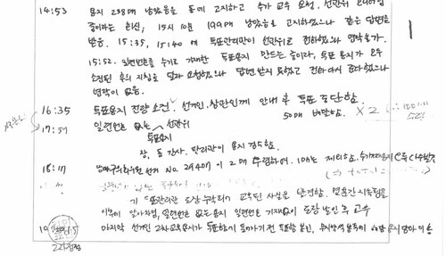"용지 없다" 투표 중단 속출…투표록에 드러난 '선거 대혼란'