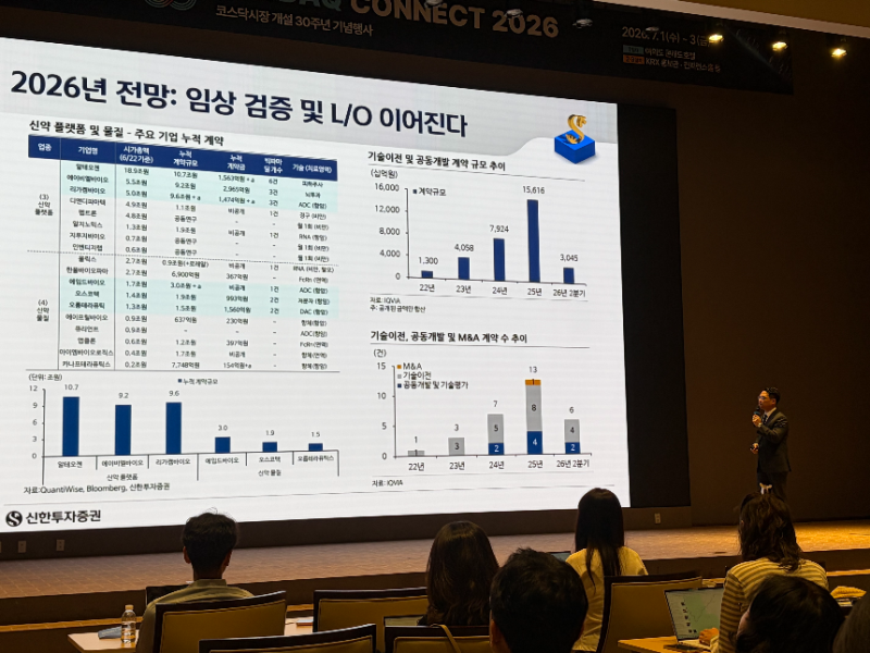 알테오젠 발굴한 그 연구원…다음 타자로 '보로노이', 왜?
