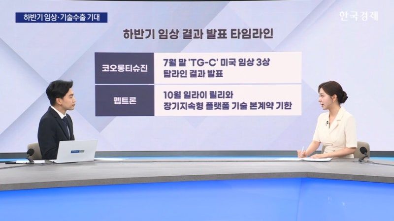 K바이오株를 다시 봐야한다는데...결국 비밀 드러났다 [마켓딥다이브]