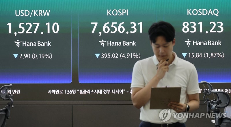 10개월 전으로 돌아간 코스닥…개미 비명 속 증권가 "낙폭 과도"