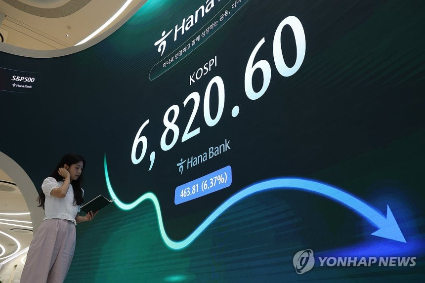 코스피가 다시 7,000선을 내어준 16일 서울 중구 하나은행 딜링룸 현황판에 코스피 종가가 표시돼있다. 연합뉴스