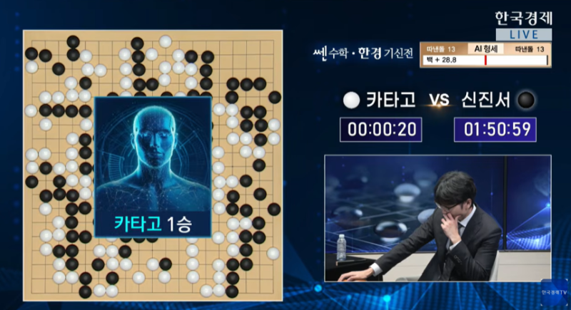 "평생 처음 본 수"…<b>신진서</b>, 허 찌른 <b>카타고</b>에 1패 [운명의 기신전]