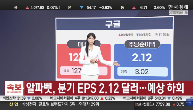 MS·알파벳·서비스나우 <b>실적발표</b> 정리 [글로벌 IB리포트]