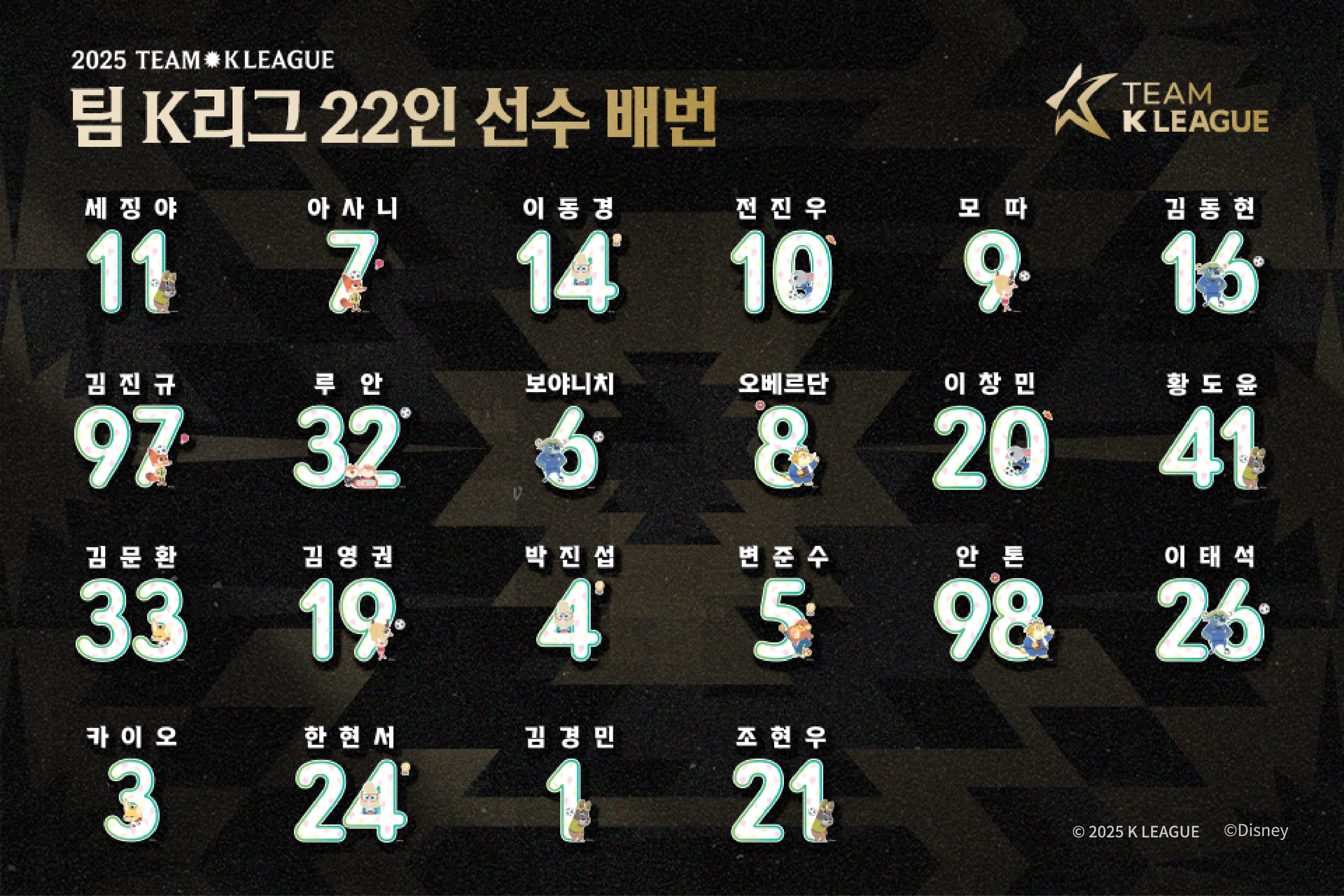 김판곤-이정효의 선택은? <b>팀 K리그</b> 22명 <b>선수단</b> 확정..김영권, 세징야 등...