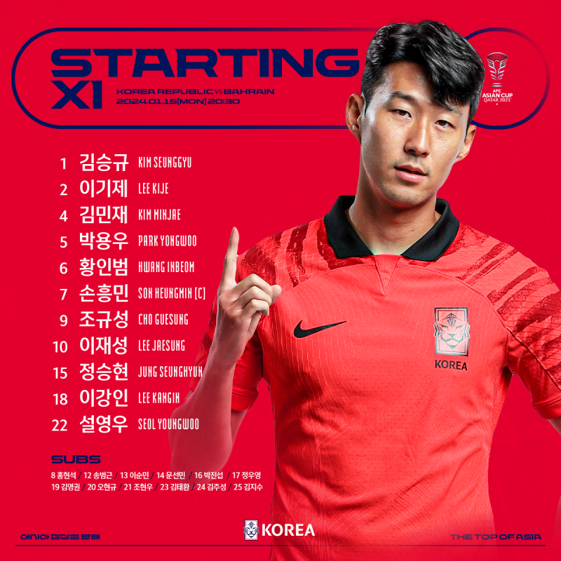<b>손흥민</b>·<b>이강인</b>·<b>김민재</b> 출격…한국, 바레인전 선발 명단 공개 [아시안컵 202...