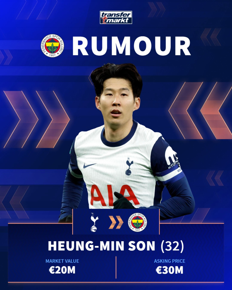 SON 노리는 튀르키예의 특급 제안…‘<b>이적료</b> 470억·연봉 190억’