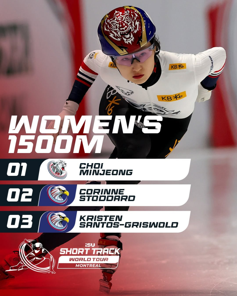 ISU도 감탄한 <b>아웃코스</b> 추월…<b>최민정</b>, 월드투어 2차대회 1500m <b>금메달</b>