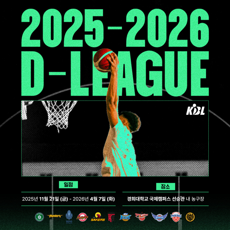 역사상 처음으로 <b>KBL</b> 10개 구단 모두 참가…2025~26 <b>D리그</b> 21일 개막