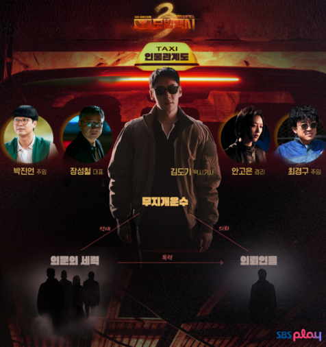 [차트IS] 돌아온 ‘<b>모범택시3</b>’, <b>첫방</b> 터졌다…올해 미니시리즈 통틀어...