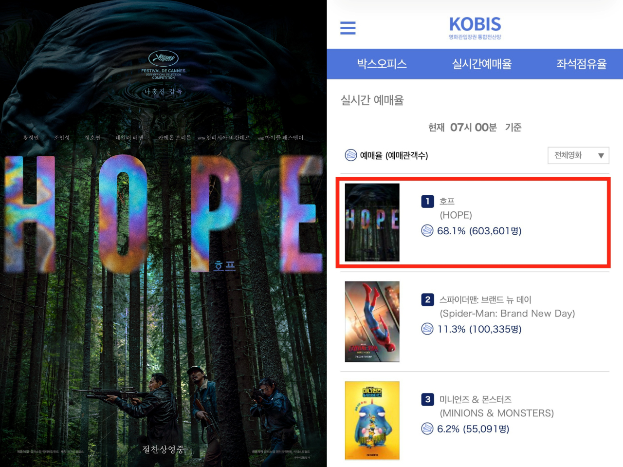 <b>나홍진</b> ‘<b>호프</b>’, 개봉일부터 터졌다…예매량 60만장 돌파