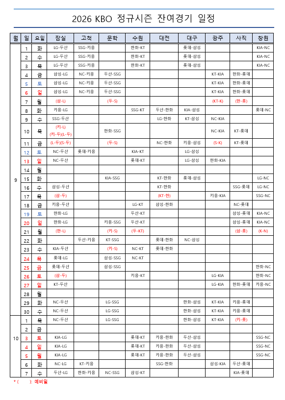 <b>KBO</b>리그 <b>잔여</b> 경기 <b>일정</b> 발표...AG 기간 DH는 없다