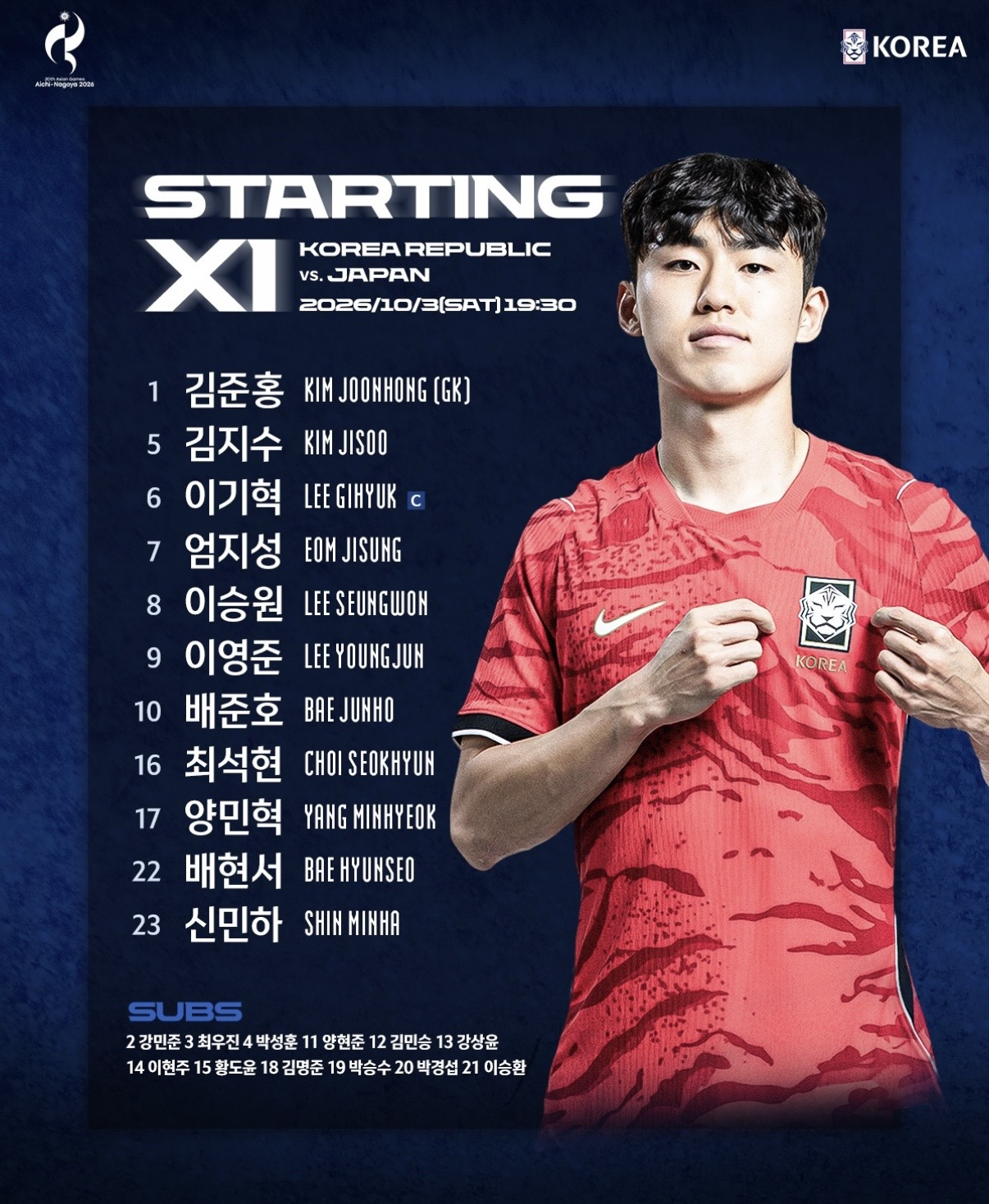 [나고야 2026] ‘4연패 도전’ <b>이민성호</b>, 운명의 <b>한일전</b> ‘이영준·엄지...