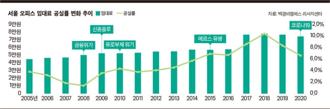 백경비엠에스 이미지