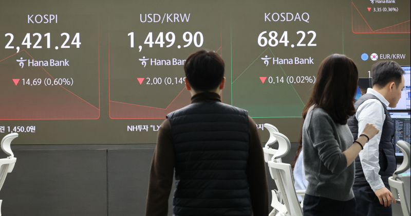 20일 오전 서울 중구 하나은행 본점 딜링룸 현황판에 코스피, 원/달러 환율이 표시돼 있다. [사진 연합뉴스]