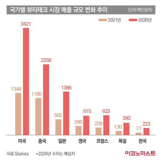대신기업 이미지